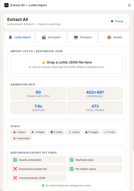 Node selection and batch export view